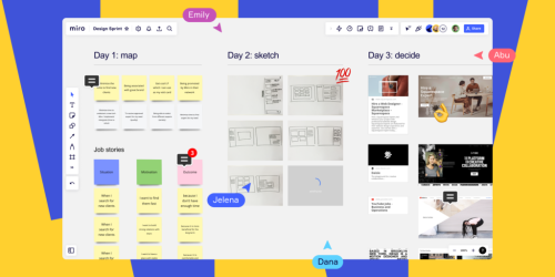 Miro-Design-Thinking-Software-Design-Sprint-1024x538